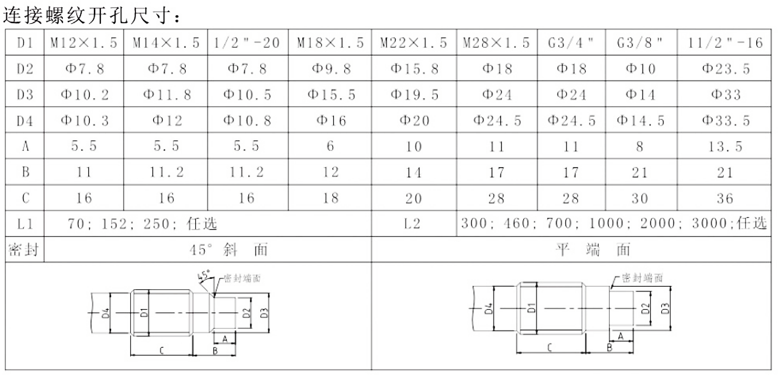 PT112高温熔体91抖阴视频污下载变送器