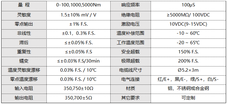 1727516927460073.png image.png